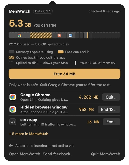 The menu-bar panel: 5.3 GB you can free, a Free 34 MB button, Google Chrome, a hidden browser window and serve.py.